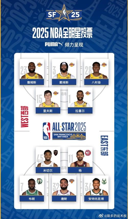 NBA门票价格贵吗？不同球队、位置价格大不同！