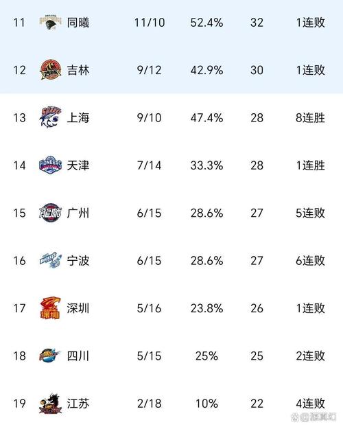 篮球总决赛打几场？七场四胜制详解，冠军花落谁家？