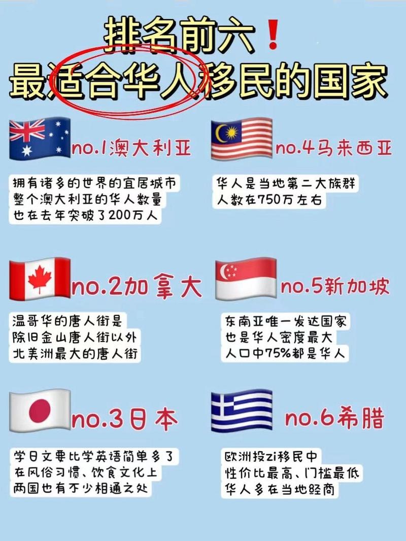 澳大利亚总人口是多少？地广人稀的真相