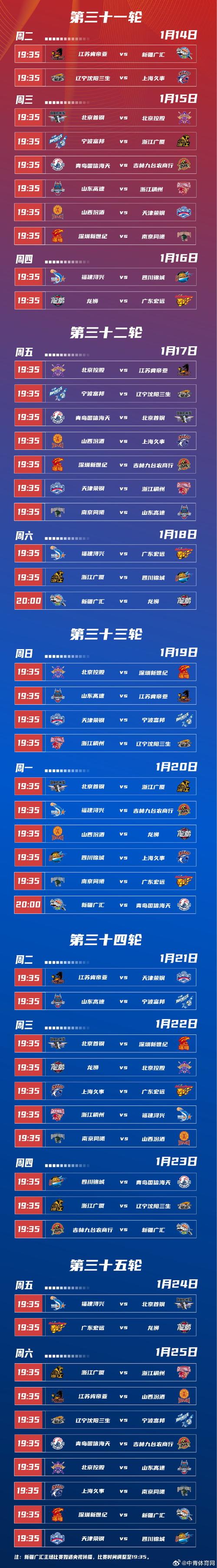 2024-2025赛季CBA常规赛轮数揭晓，快来看！