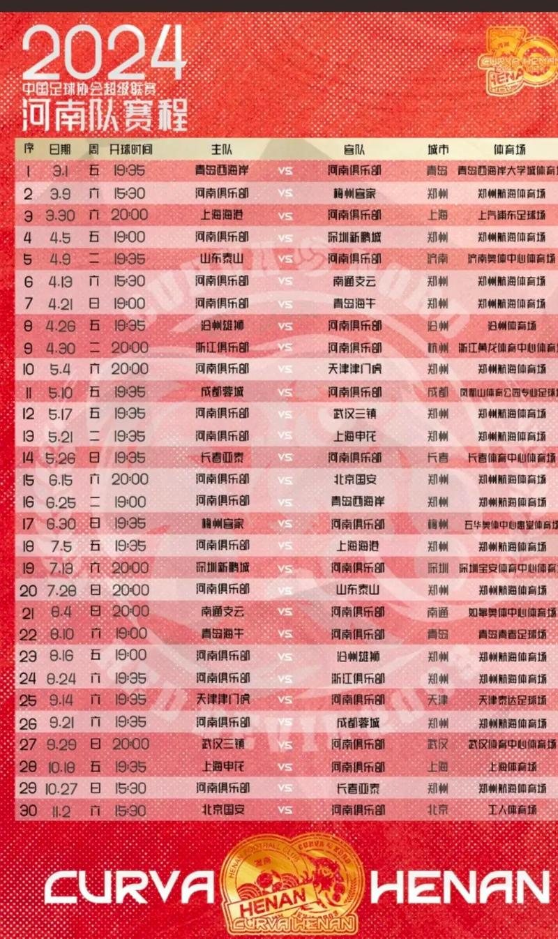 国足球员工资曝光！年薪多少？百万还是千万？