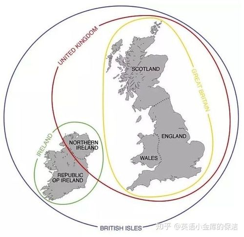 英国与英格兰的区别是什么？弄清英格兰的国家属性