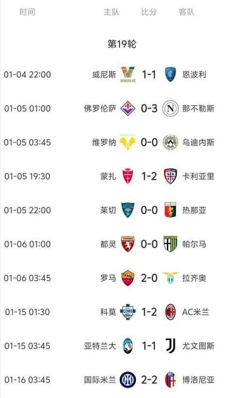 不懂意甲联赛？快速入门意甲联赛：球队、赛制及历史