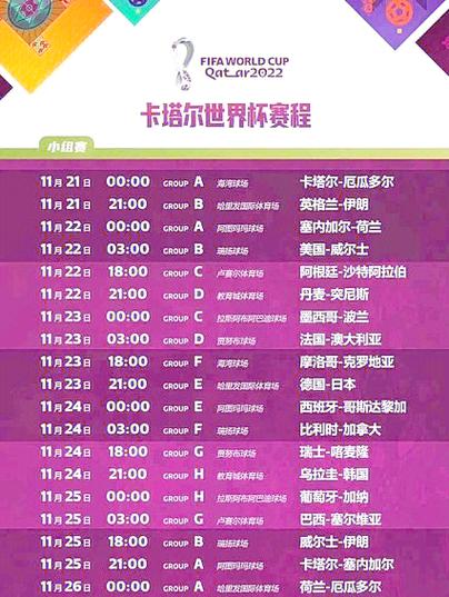 2022世界杯决赛具体日期是哪天？千万别错过精彩比赛