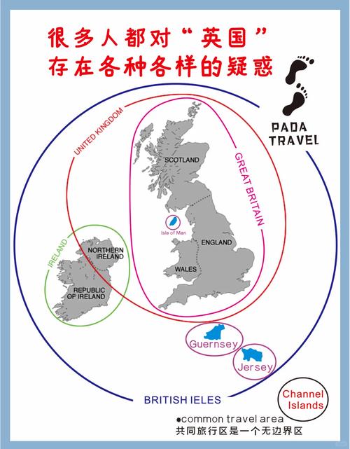 英格兰是不是英国的一部分？地理位置与行政关系详解