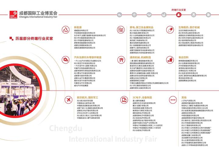 世界博览会几年举行一次？不同类型的世博会周期