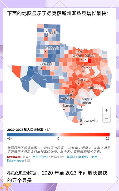 塞内加尔现在有多少人口？2023年最新人口统计结果