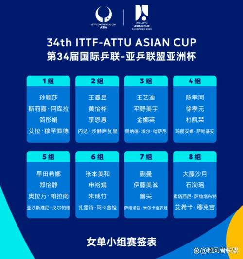 亚洲杯几年举办一次？揭秘亚洲杯举办周期及赛程安排
