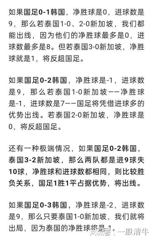 国足还有机会出线吗？出线希望渺茫？形势分析及展望