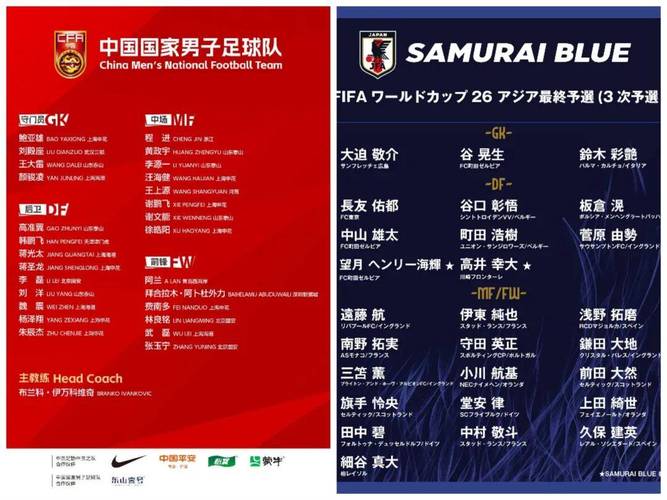 最新中日足球比赛结果：国足表现如何？值得关注的焦点