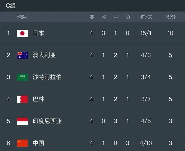 国足今晚比赛时间确定了吗？几点开赛别错过