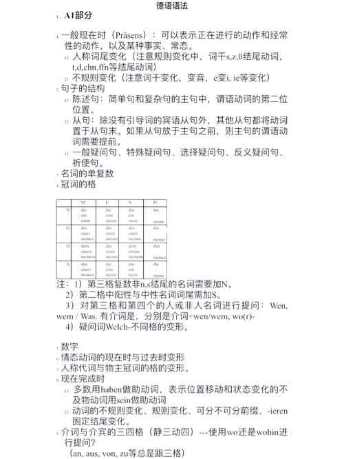 搞懂TAL：从英文缩写到德语单词，一次性掌握