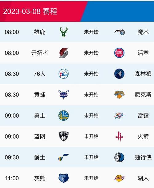 想知道NBA什么时候开打？最新赛程安排和球队信息都在这里