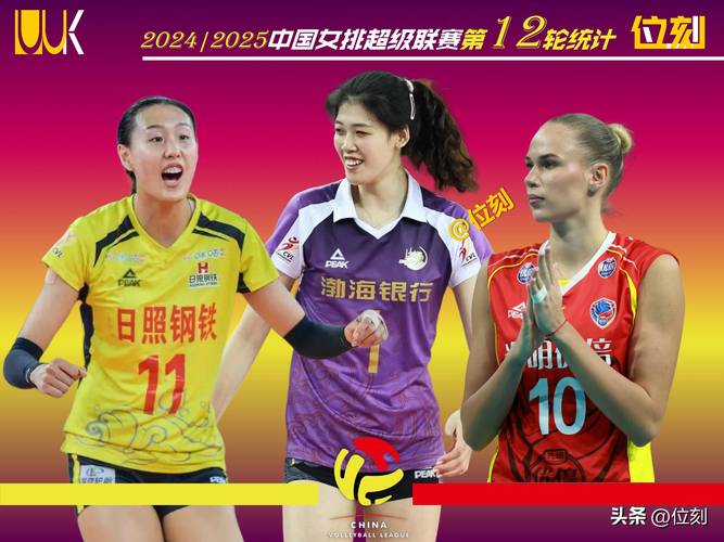 中国女排近期比赛表现怎么样？实力分析与点评