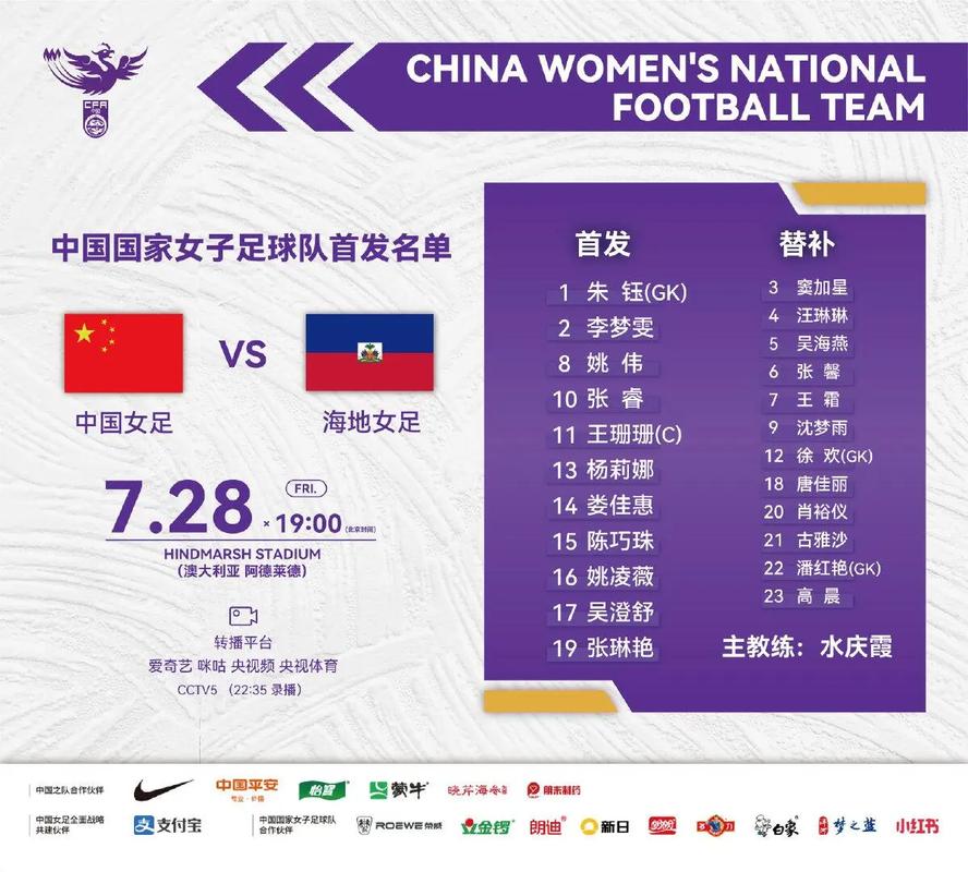 女足世界杯四年举办一次是真的吗？深度解析这项全球赛事！