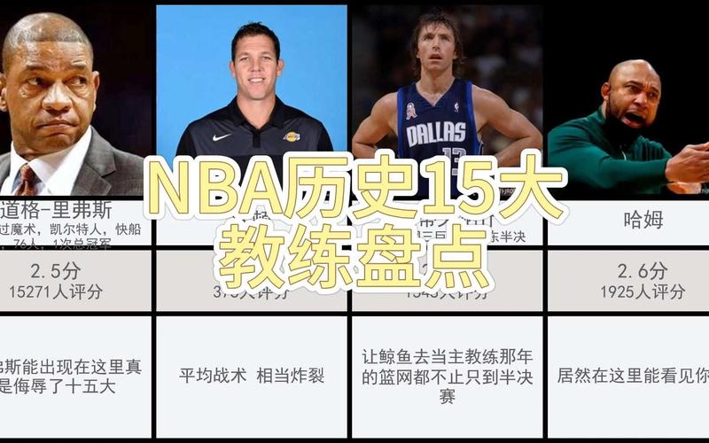 深入了解吉梅内斯：球员和教练的双重身份，实力到底如何？