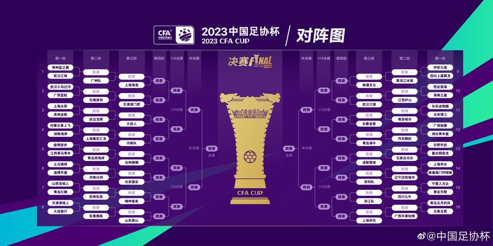 国足在亚洲排名多少？看看最新FIFA排名数据