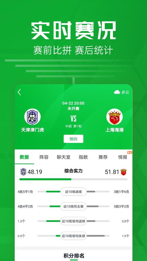 想看足球欧洲盘？这些APP你绝对不能错过！
