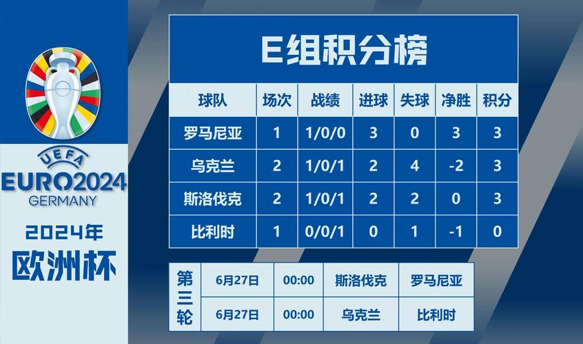 欧洲杯几年举行一次？球迷必知的赛事时间表！