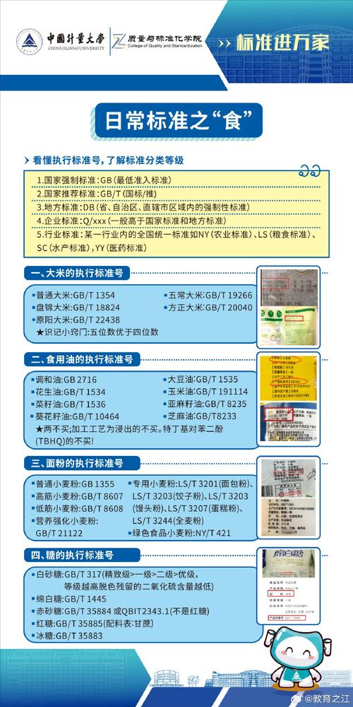 10月14日是世界标准日吗？让我们一起了解它的由来！