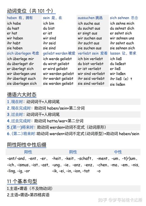 搞懂TAL：从英文缩写到德语单词，一次性掌握