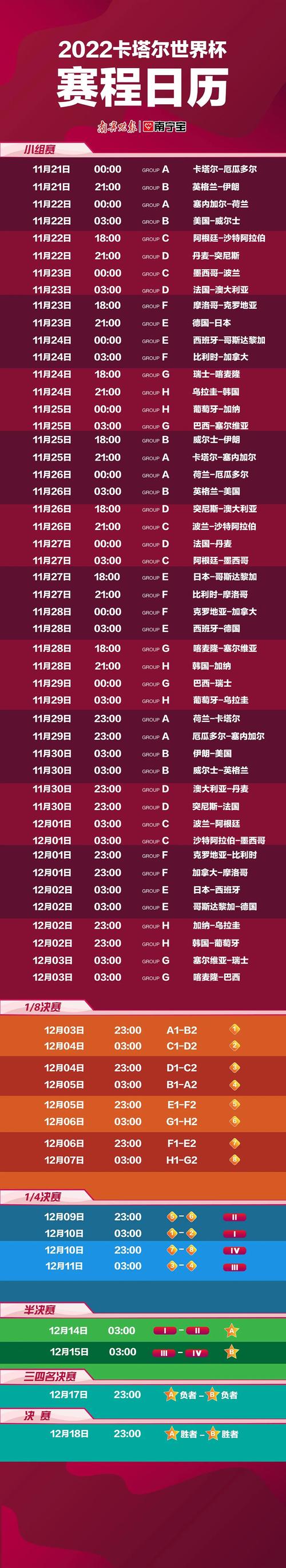 世界杯往年几月份？这份时间表帮你解决疑惑