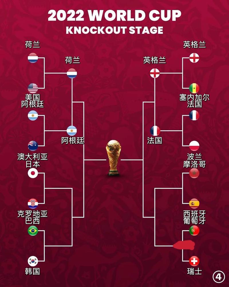 美国世界杯参赛史：从首届到卡塔尔，都有哪些精彩？