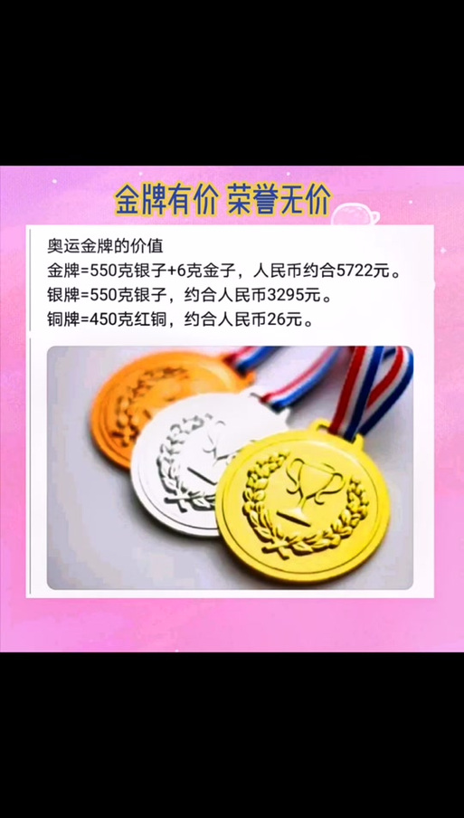 奥运金牌含金量是6克？这块金牌值多少钱？