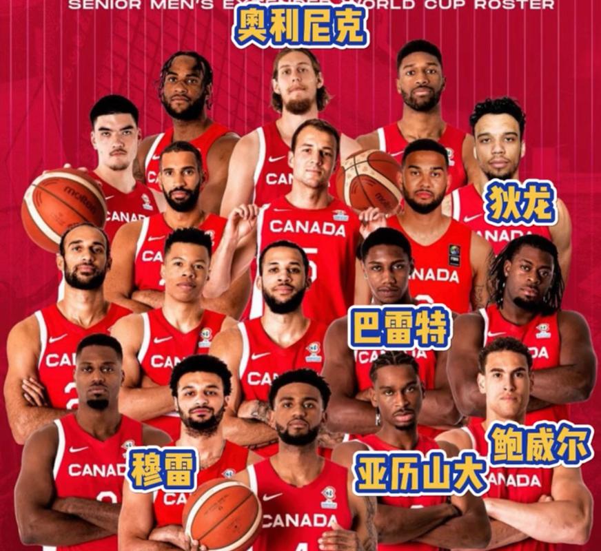 篮球有没有世界杯？男篮世界杯精彩赛事回顾及奥运资格解读
