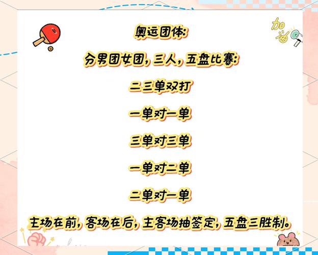 乒乓球单打双打几局几胜？赛制规则简单说明