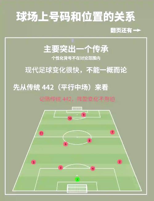 足球让球盘口怎么看？简单易懂的解释