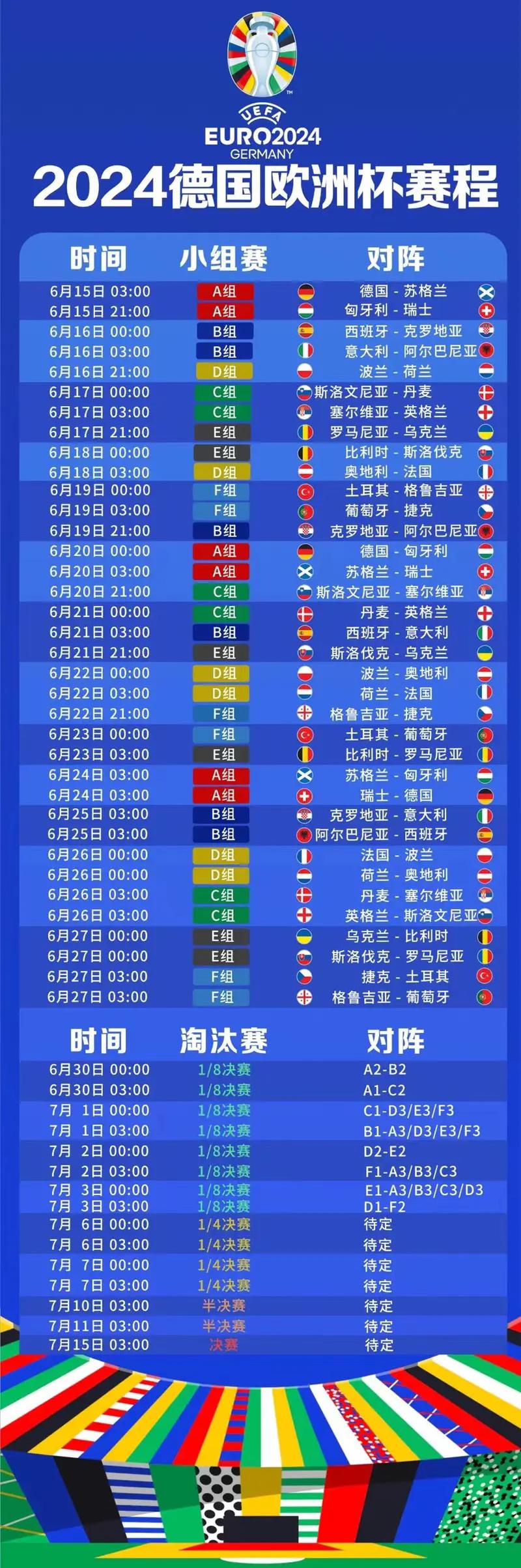 卡塔尔世界杯欧洲区有多少个参赛名额？未来趋势如何？