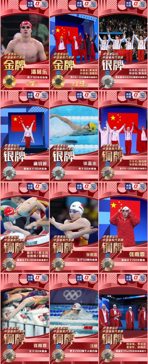 巴黎奥运会中国金牌排名情况详解，究竟是第几？
