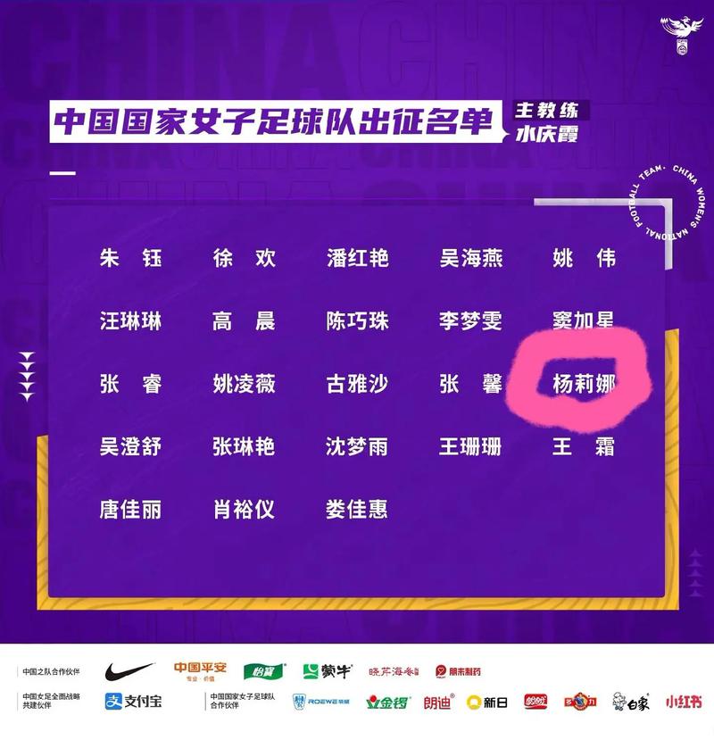 想知道中国女足队员都有谁？这份名单你绝对需要！