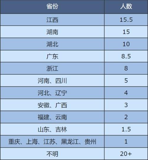 想知道全运会多久举办一次？这里有最全面的答案
