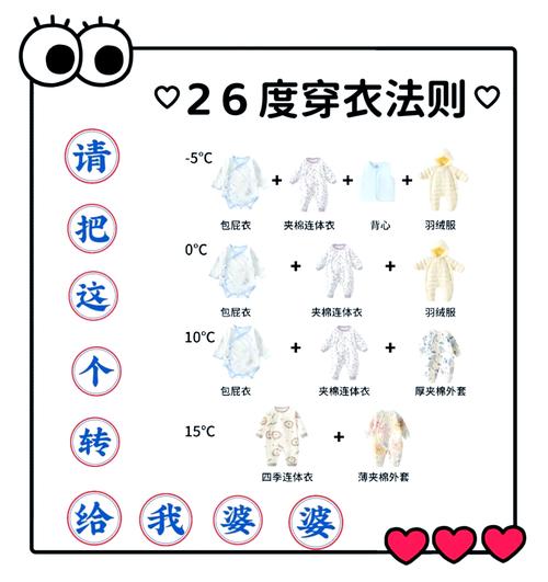 如何正确书写衣服的拼音？yī fu 的用法详解