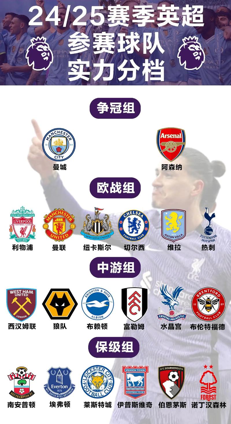 英超亚洲杯：时间地点及参赛球队详解