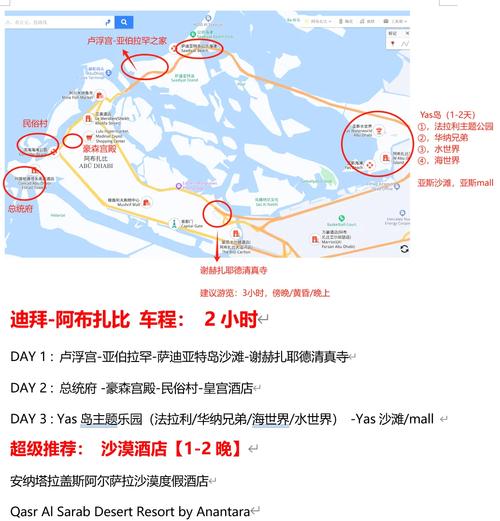 阿布扎比属于哪个国家？详解阿布扎比的地理位置和国家地位
