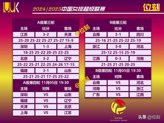 中国女排近期比赛表现怎么样？实力分析与点评