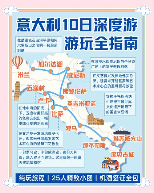 意大利现在几点？和北京时间差几小时？