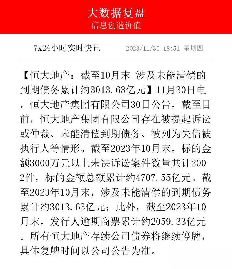 恒大集团现在怎么样了？最新债务危机及公司现状解读