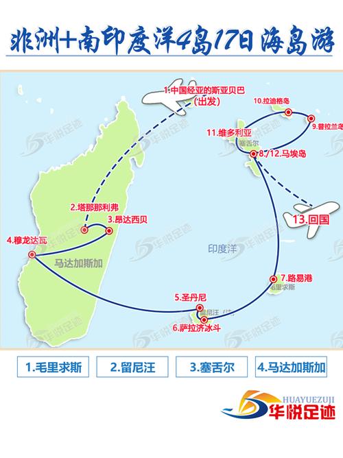 塞舌尔是哪个国家？探秘印度洋上的世外桃源