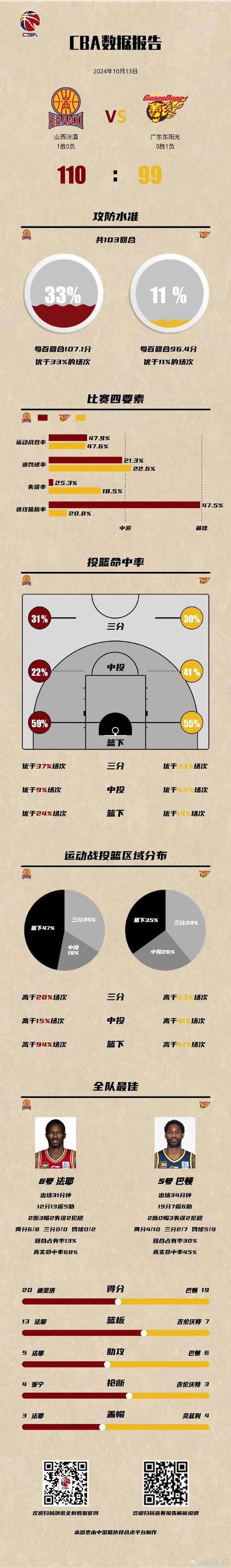 八一男篮解散原因深度分析：政策、经济与实力的综合影响