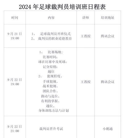 想做足球解说员？看看这个考试攻略就够了