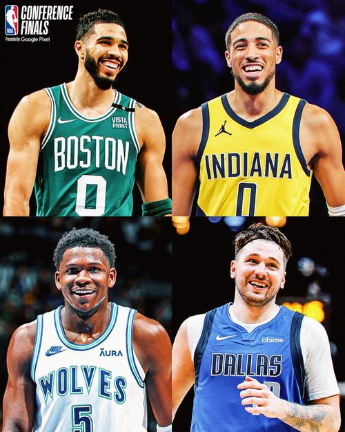 NBA季前赛打几场？一场比赛的意义又是什么？