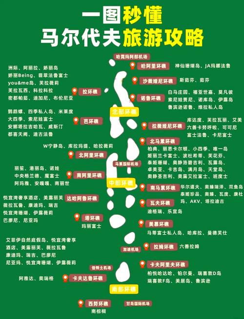 马尔代夫旅游花费多少？机票酒店住宿全方位解读