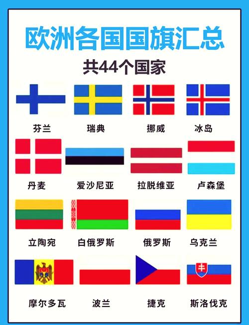 你了解那不勒斯王国国旗吗？图片展示及历史解读