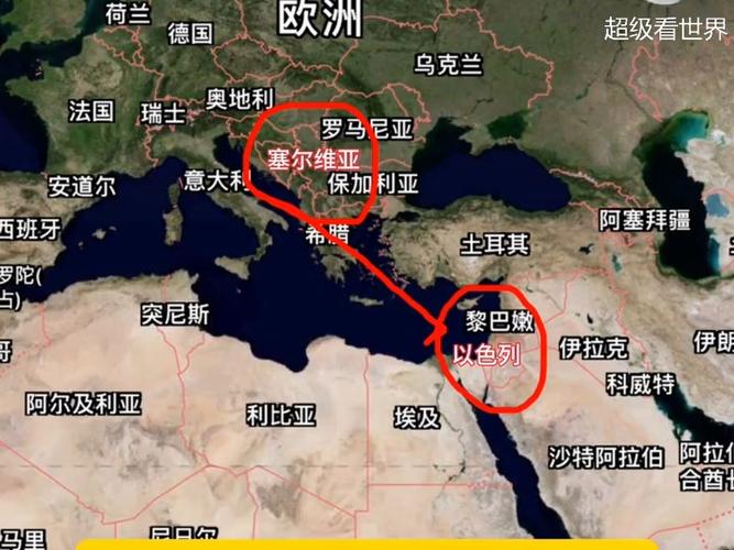 搞懂塞尔维亚属于哪里？深度解析塞尔维亚的历史和现状