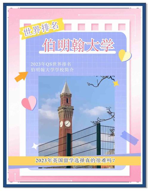 伯明翰大学含金量高吗？毕业生就业率及世界排名解读