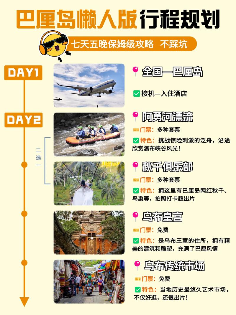 去巴厘岛旅游要花多少钱？一篇帮你精打细算的攻略